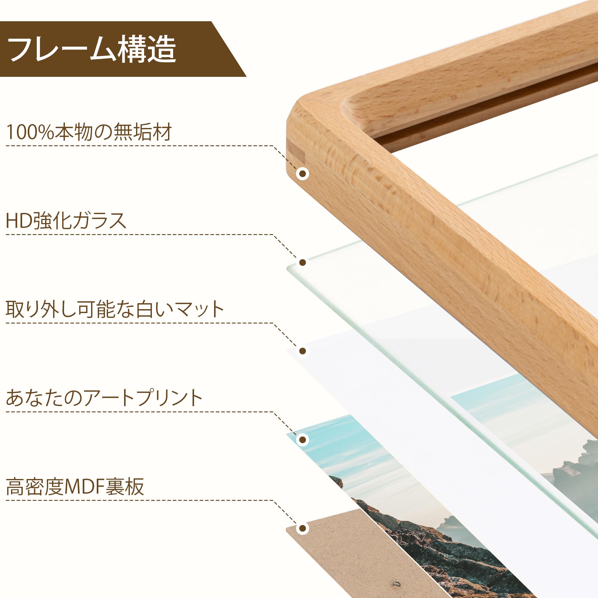 Amazon.co.jp: 5x7インチの額縁、強化ガラス付き天然ブナ材5x7フォト
